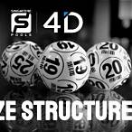 4d lottery singapore